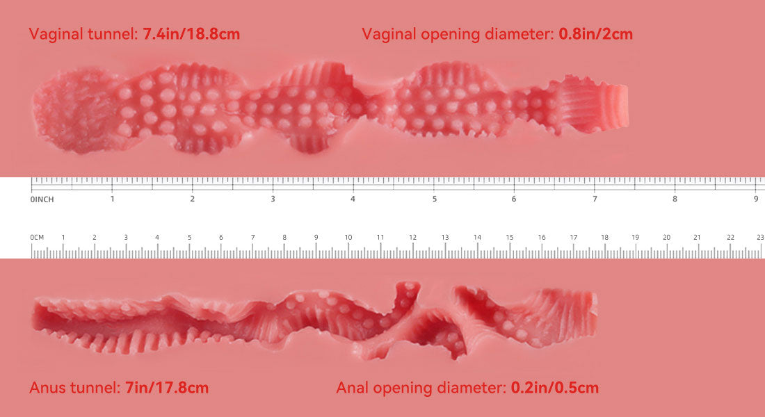 Jennifer channel data