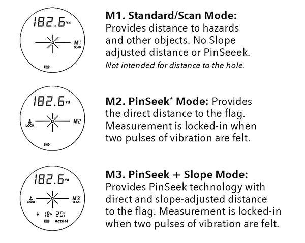 scoreband pulse rangefinder reviews