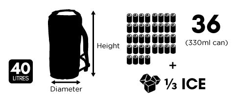 Dry Ice Coolers 40 Litre Backpack Size Guide Chart