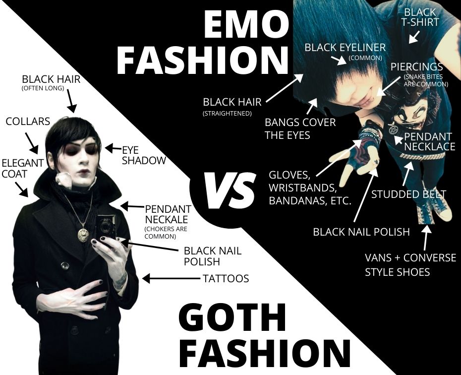 Emo Goth: Key Differences, Pros Cons, Similarities, 57% OFF