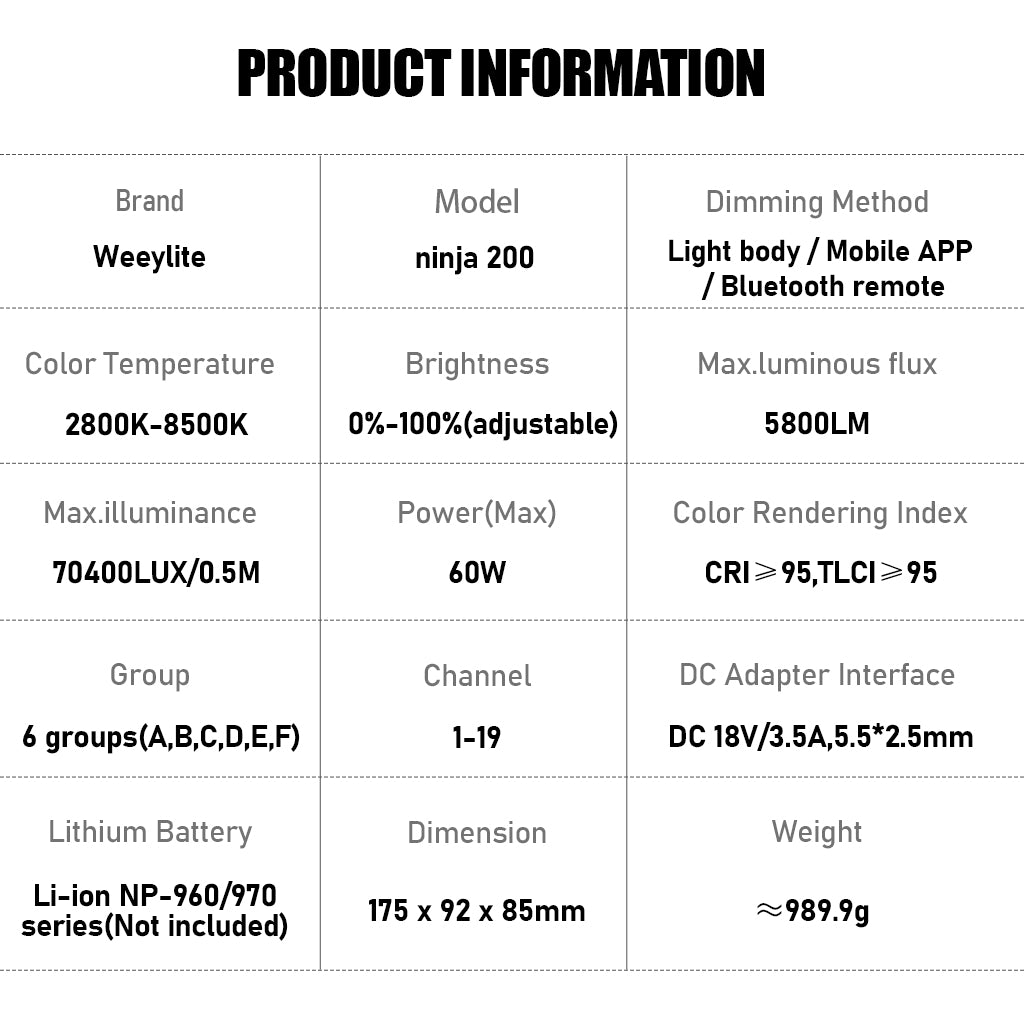 Weeylite ninja200 cob light