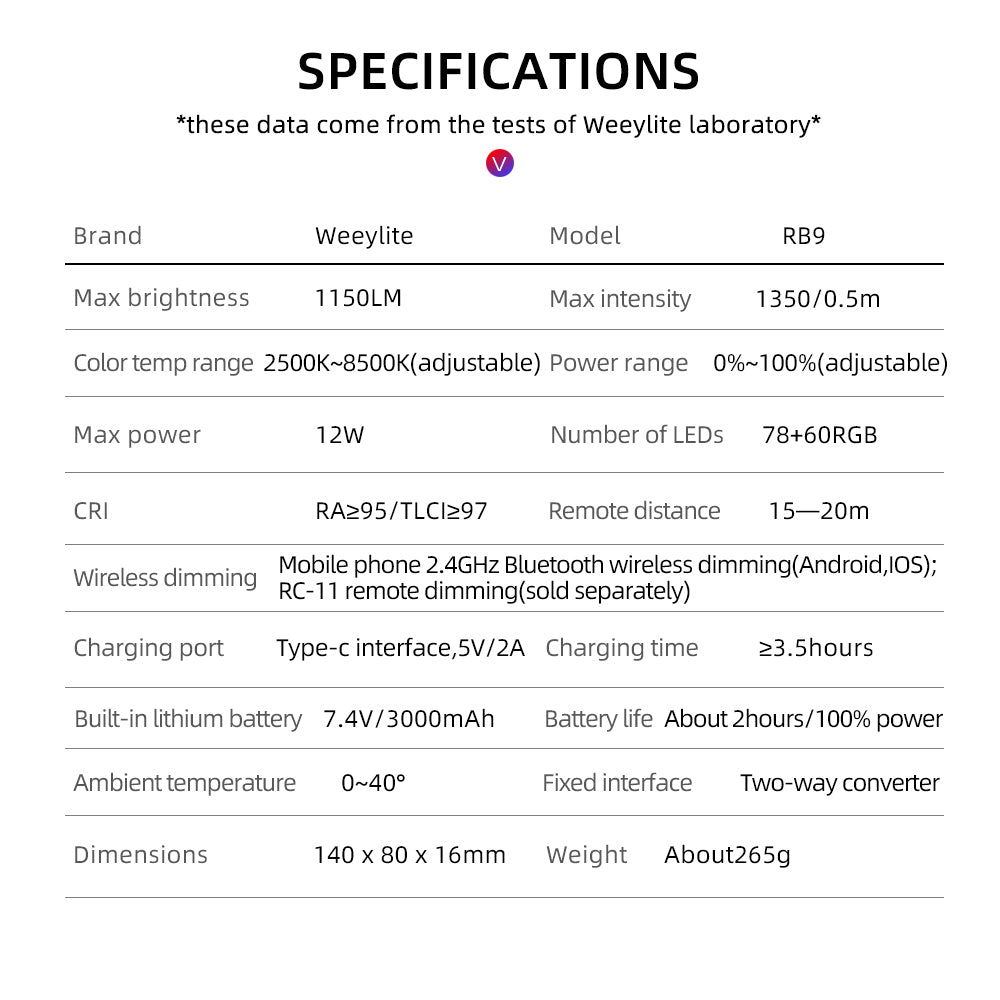 weeylite rb9 led ışık