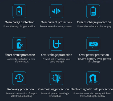 battery protection