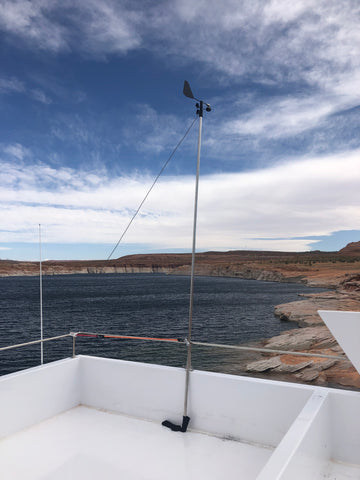 Beach Bags Anchor Testing Wind Data