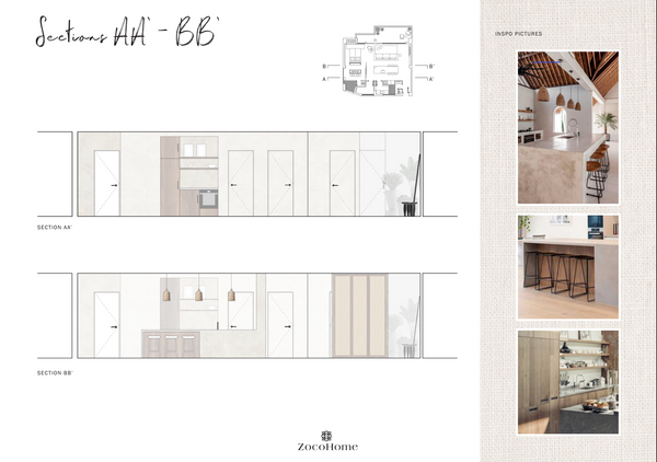 Interio Design Floor plan Marbella 