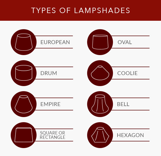 answers what are the types of lampshades