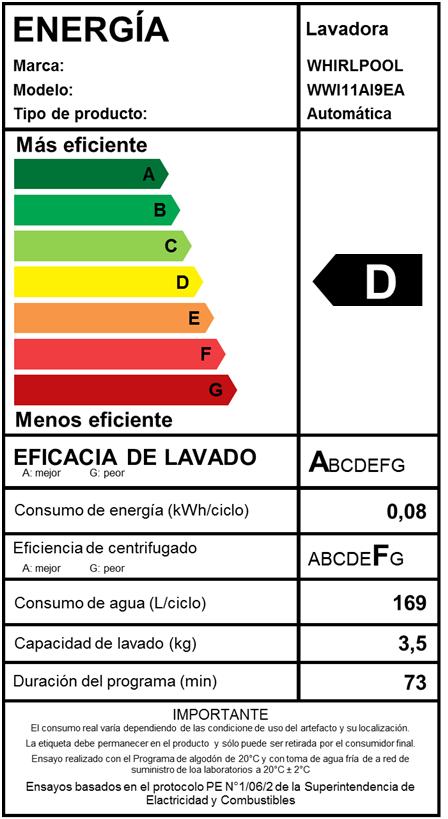 Certificado SEC QR