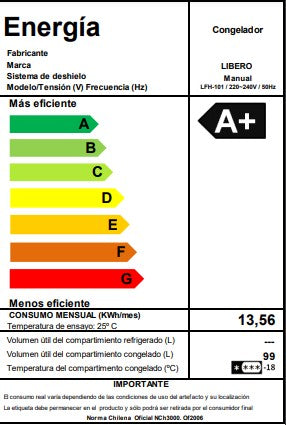 Certificado SEC QR