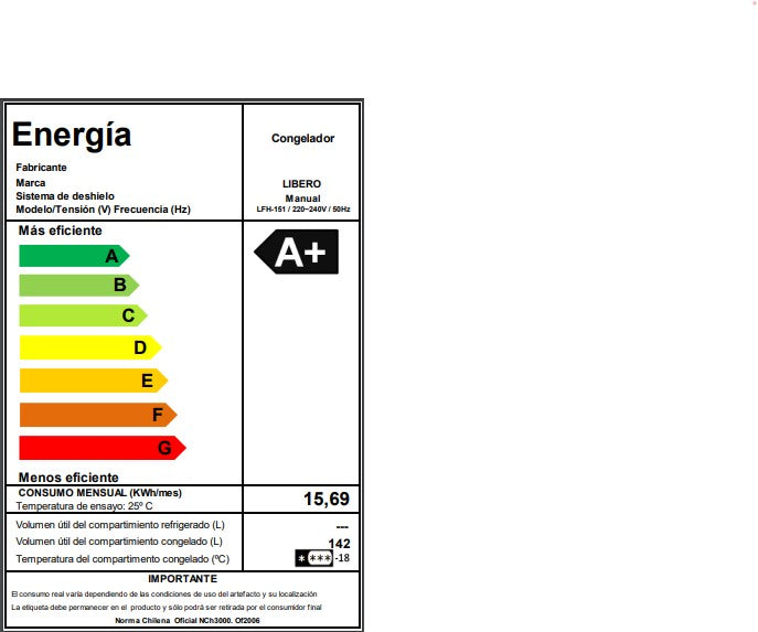 Certificado SEC QR