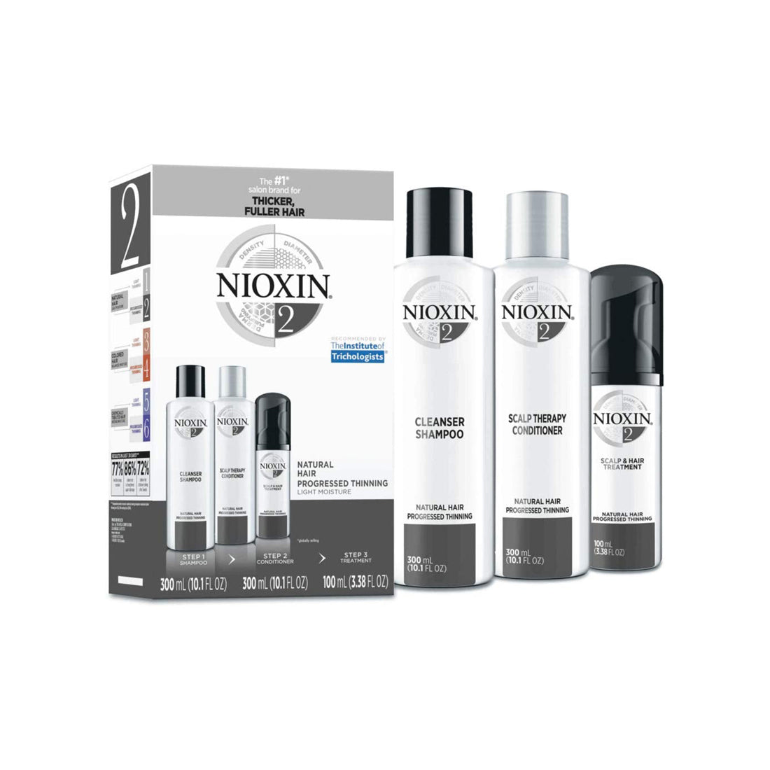 Nioxin Sistema 2 Trial Kit
