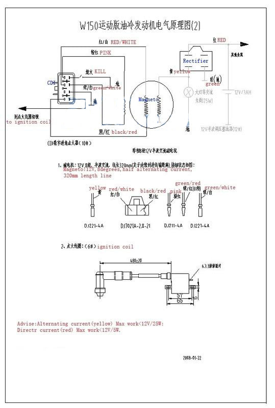 Wiring Diagrams for Lifan 150cc Engine – TDRMOTO