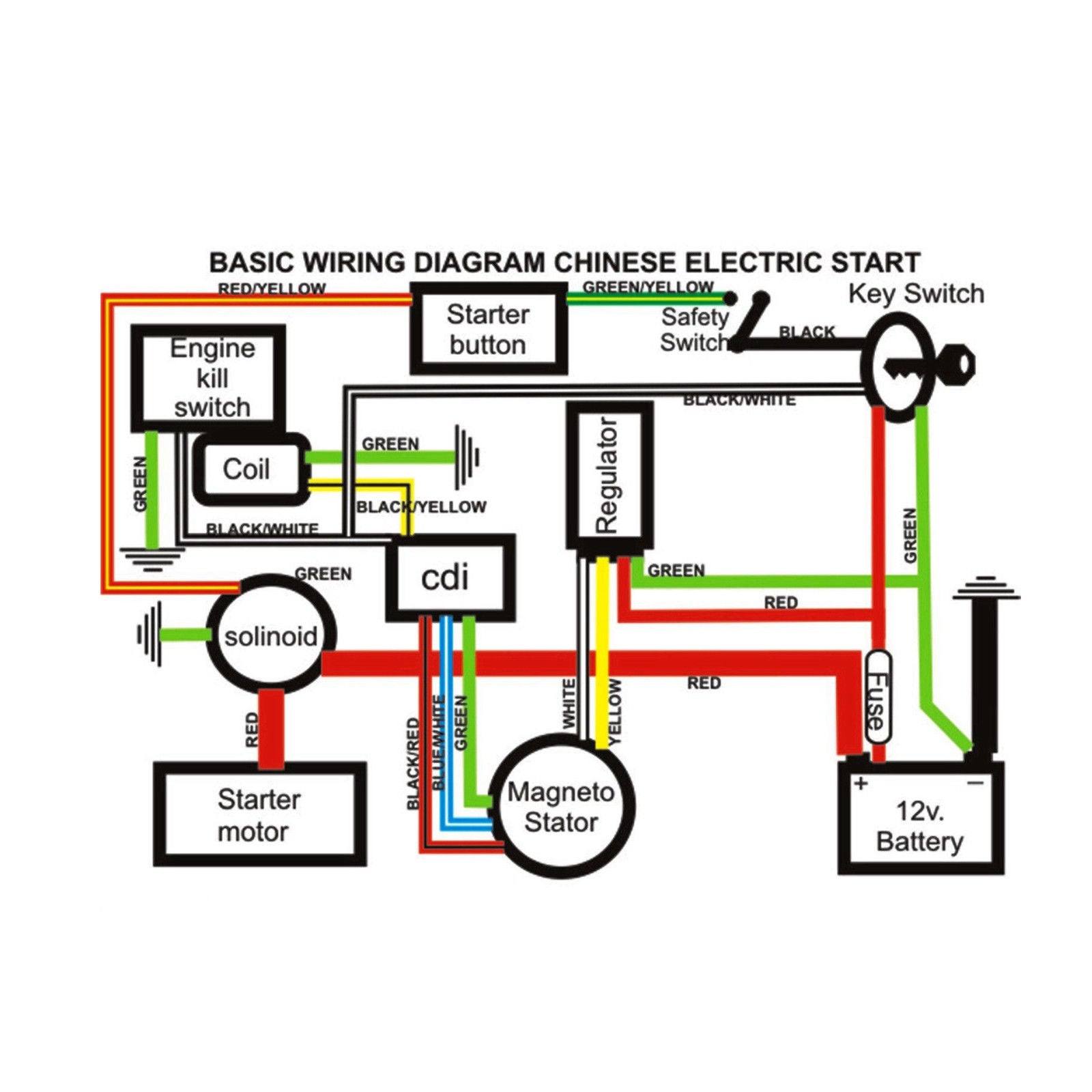 Atomic Dirt Bike 250 Wiring Diagram