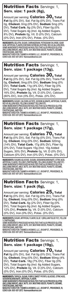 ChemisTreats! Candy+Chemistry Nutritional Info