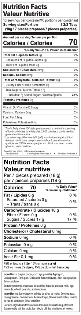 Gummy Candy Lab 2L Nutritional Info