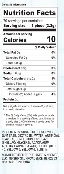 Gumball Machine Maker Nutritional Information