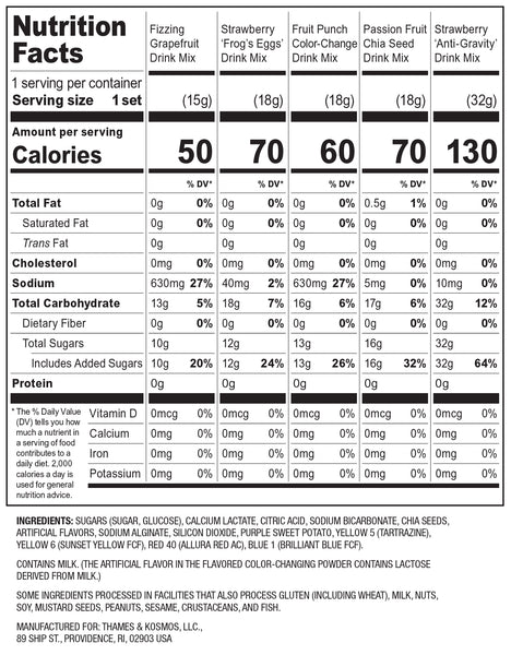 Tasty Labs: Wizard Potion Science Kit Nutritional Info