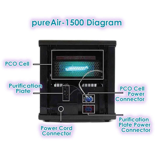 cooler pureair