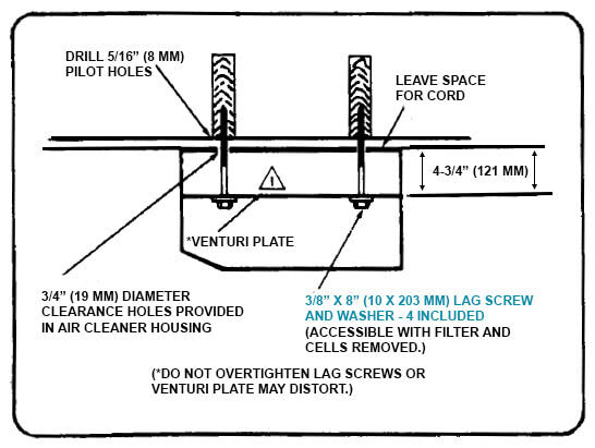 Lag Screw Kit Diagram