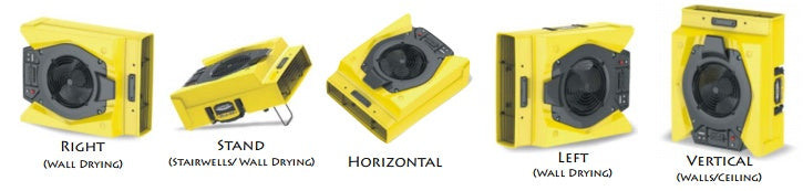 Zeus 900 Air Mover Provides Multiple Drying Positions