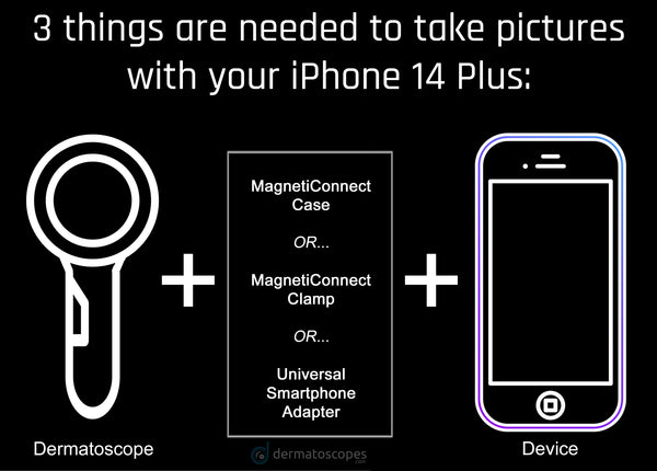 Take dermoscopy photos with your iPhone 14 Plus