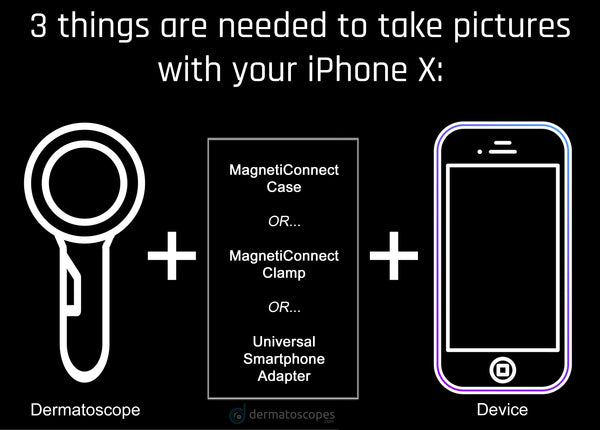 Taking dermoscopy photos with your iPhone X