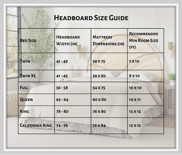 Headboard size chart