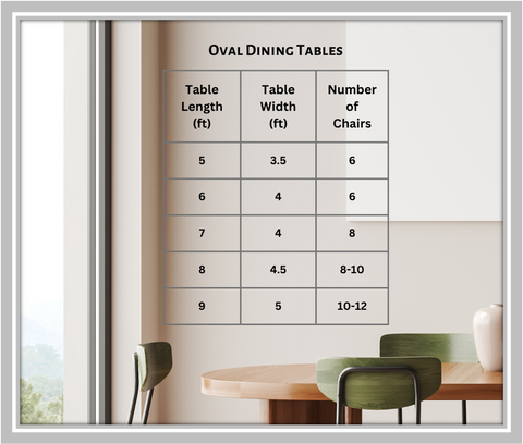 Oval table guide