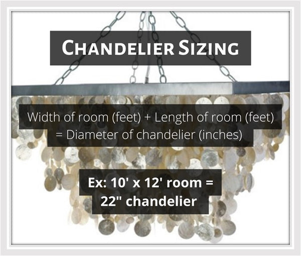 Chandelier sizing formula