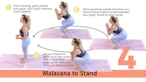 Yoga pose for Strength - Malasana | My Yoga Essentials
