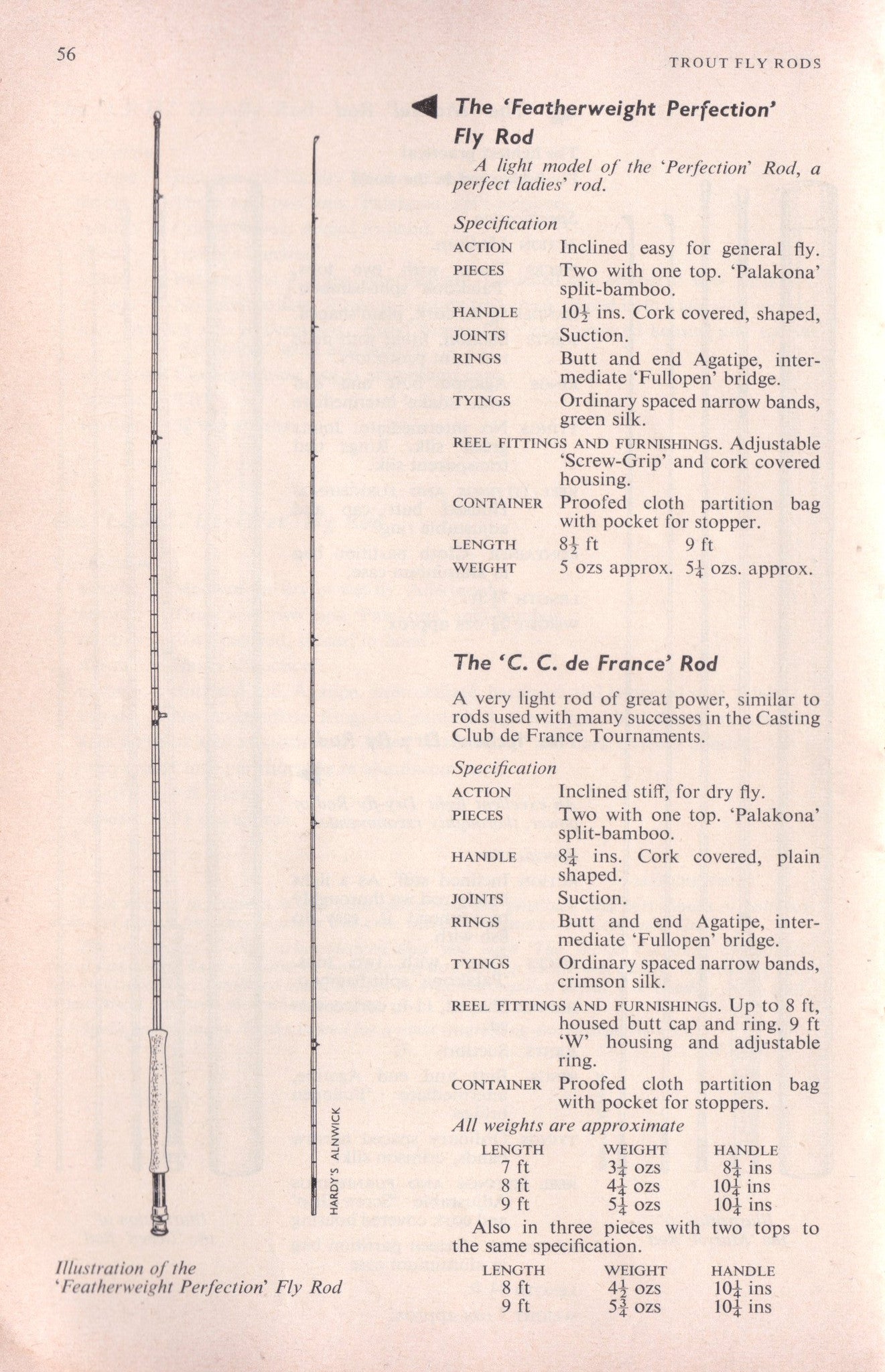 Hardy Bamboo Fly Rod Serial Numbers