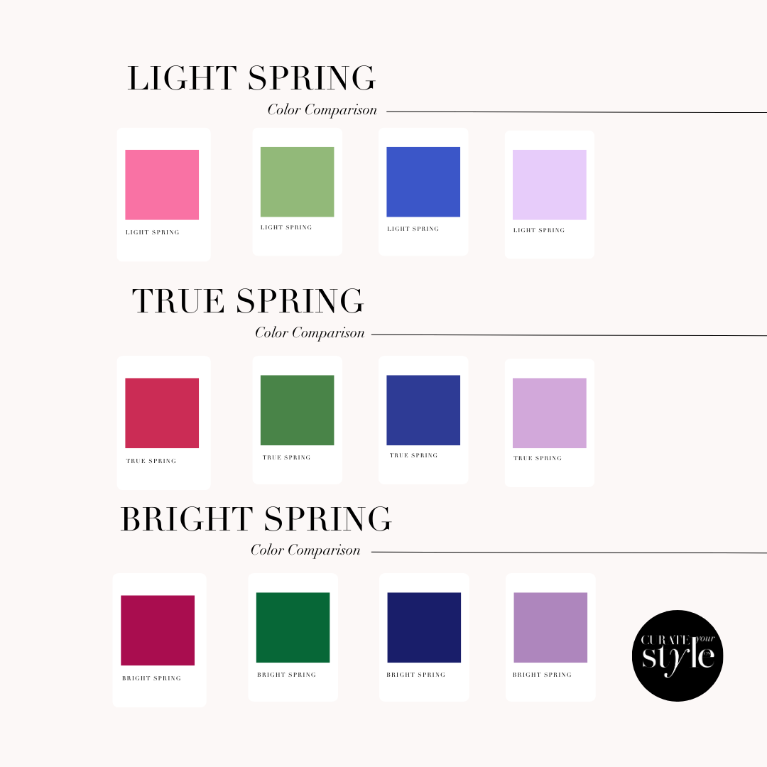 True Spring: The Ultimate Guide ∙ ElementalColour