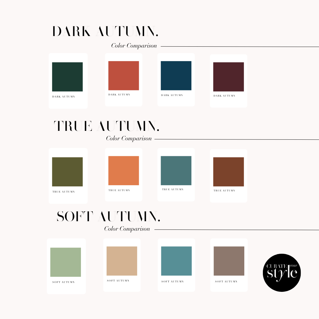 Guide to the Soft Autumn Seasonal Color Palette