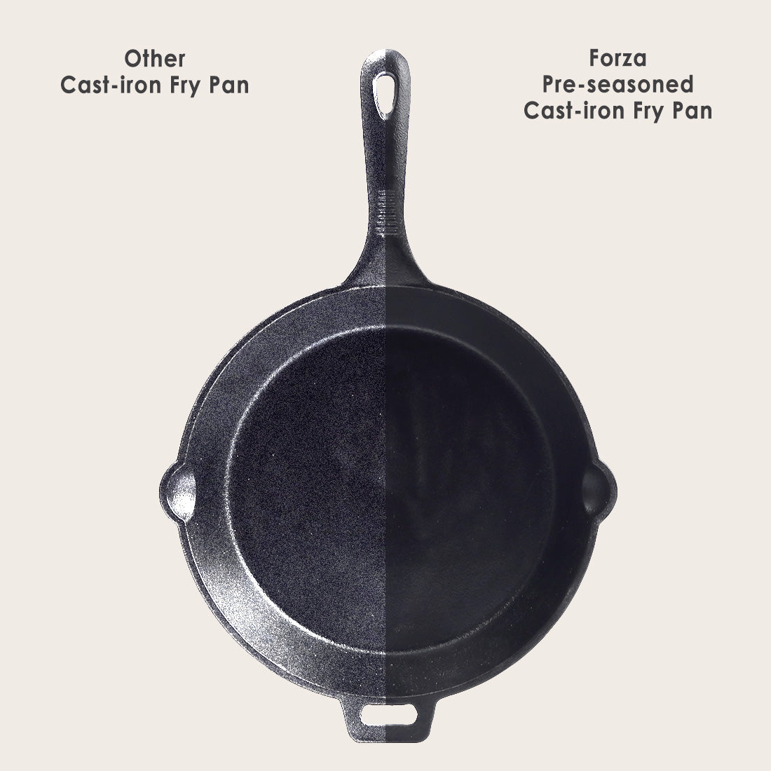 Forza Pre Seasoned 25 cm Cast Iron Fry Pan | With Lifetime Exchange Warranty | Black