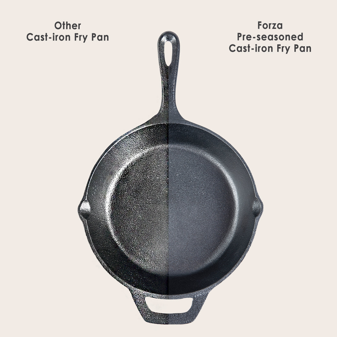 Forza Cast-Iron 20 cm Fry Pan, Pre-Seasoned Cookware, Induction Friendly, 3.8mm