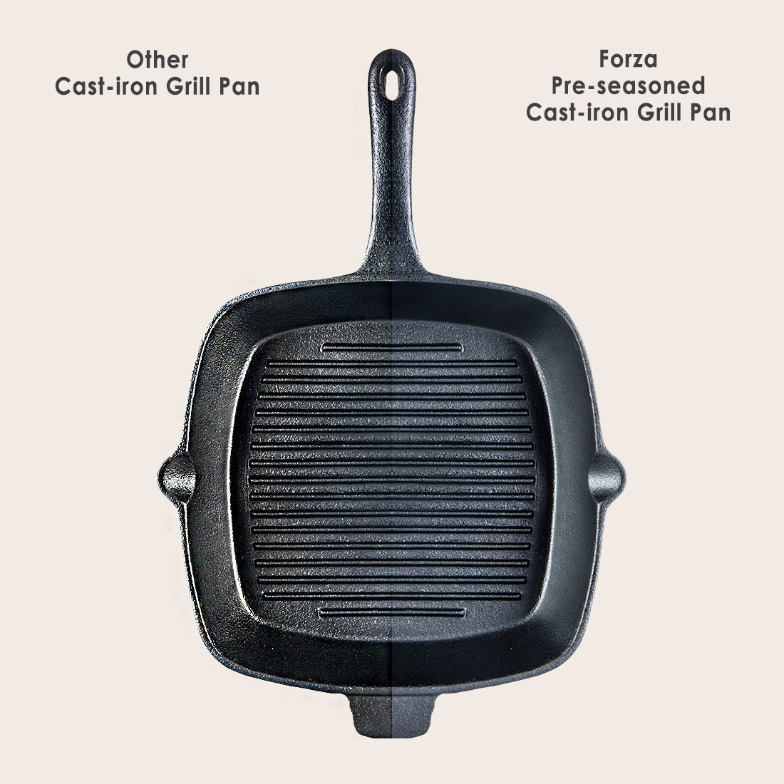 Forza Cast-iron Grill Pan, Pre-Seasoned Cookware, 26cm, 3.8mm – Wonderchef