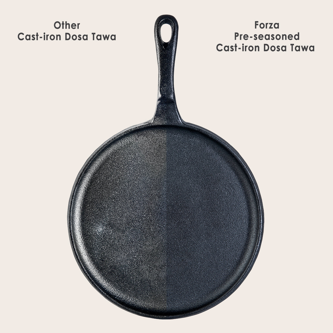 Forza Cast-Iron 25 cm Dosa Tawa Pan | Pre-Seasoned Cookware | Induction Friendly | 3.8 mm| With Lifetime Exchange Warranty