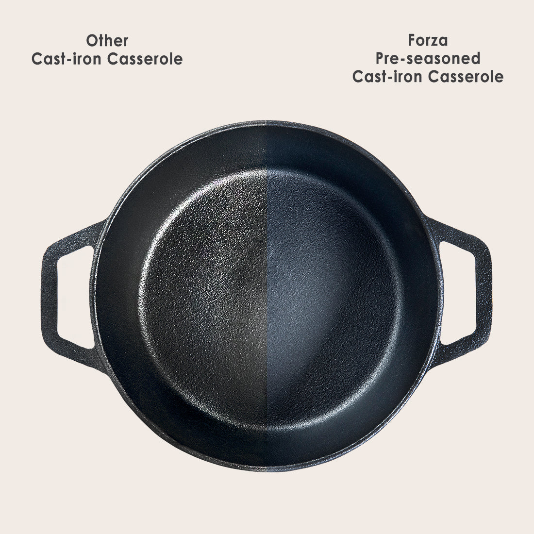 Forza 25 cm Cast-Iron Casserole with Lid | Pre-Seasoned Cookware | Induction Friendly | 4.7 L | 3.8 mm with Lifetime Exchange Warranty