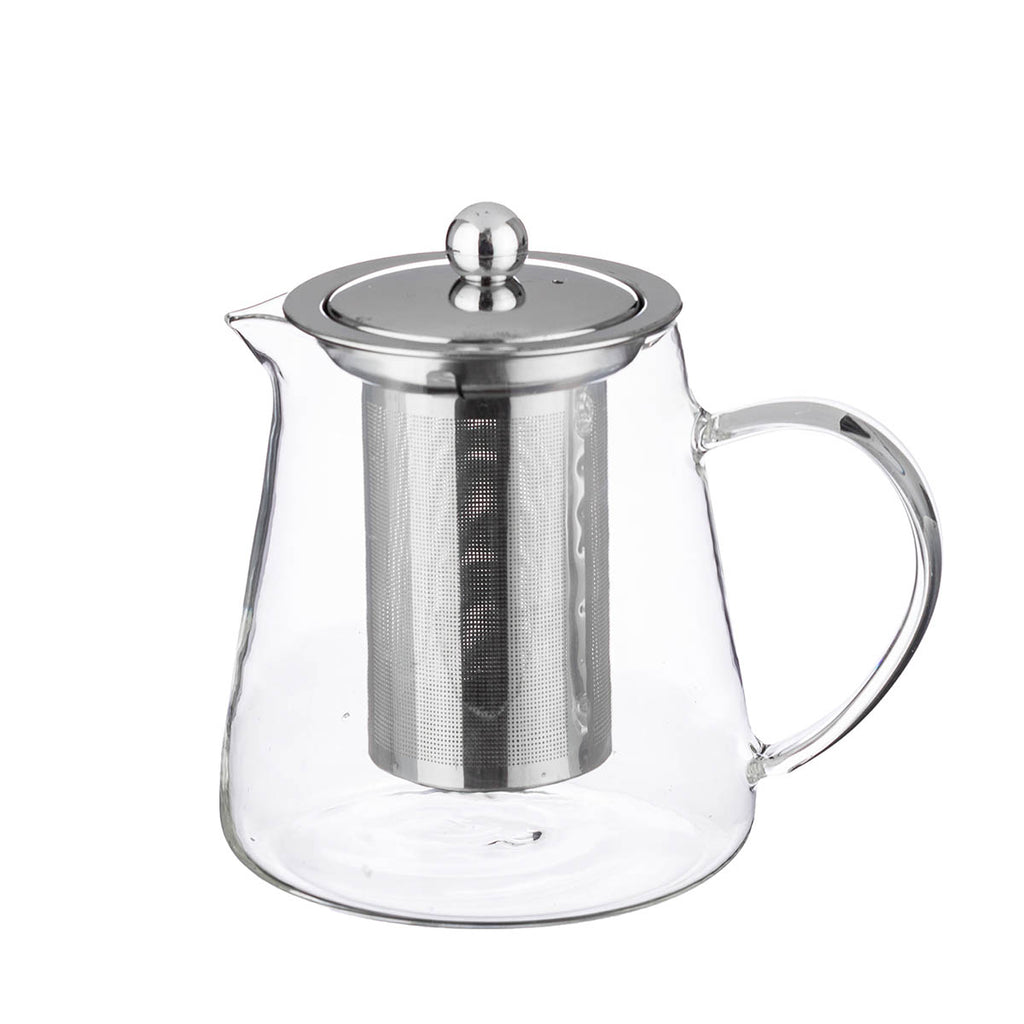 borosilicate kettle