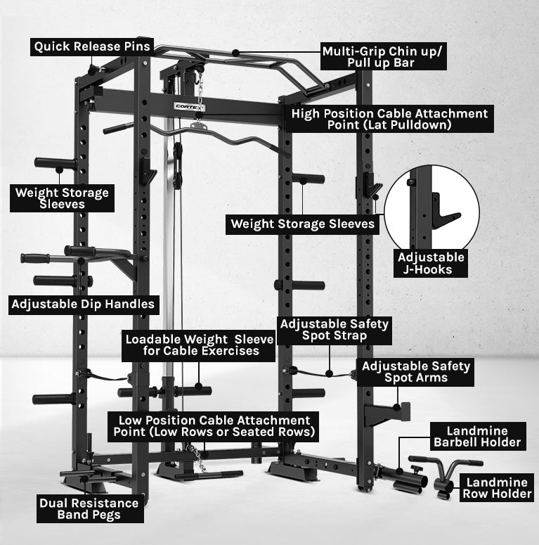 Compact Fitness Hub