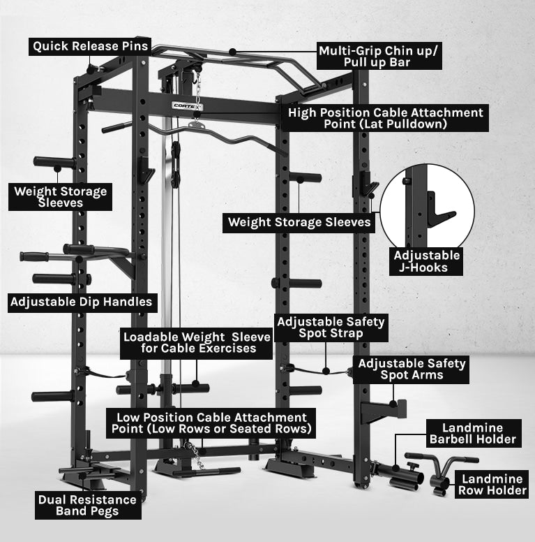 Compact Fitness Hub