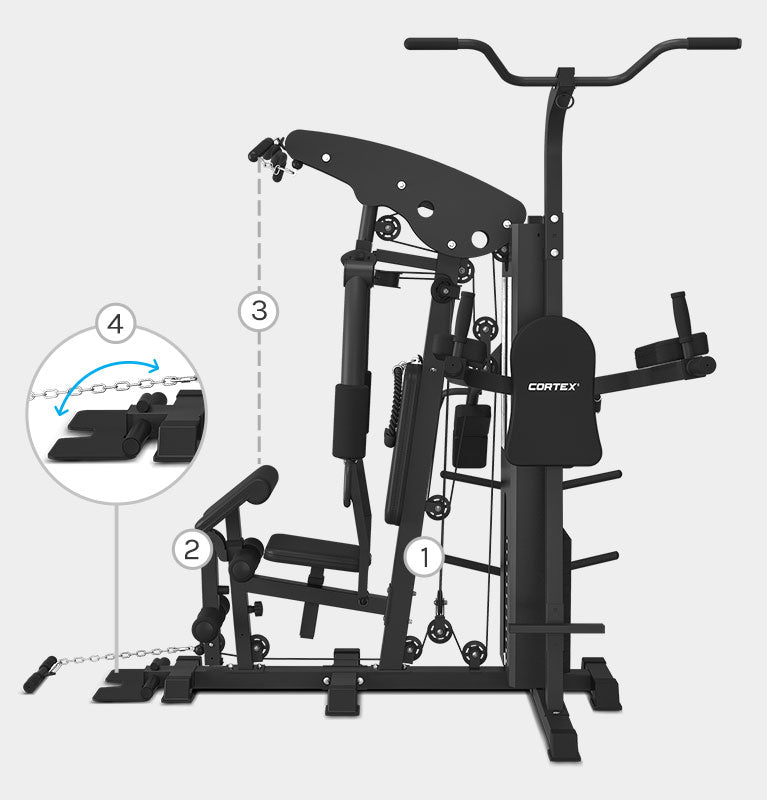 CORTEX GS7 Multi Station Multi-Function Home Gym With Power Tower