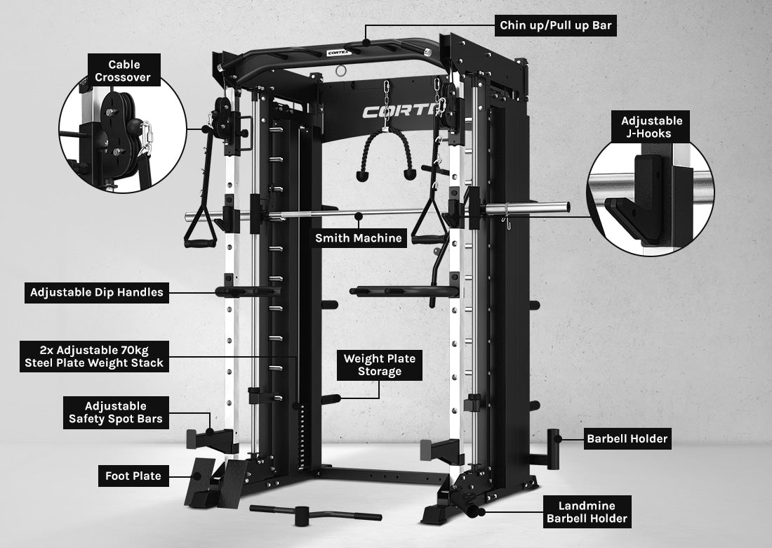 All-in-One Gym Station