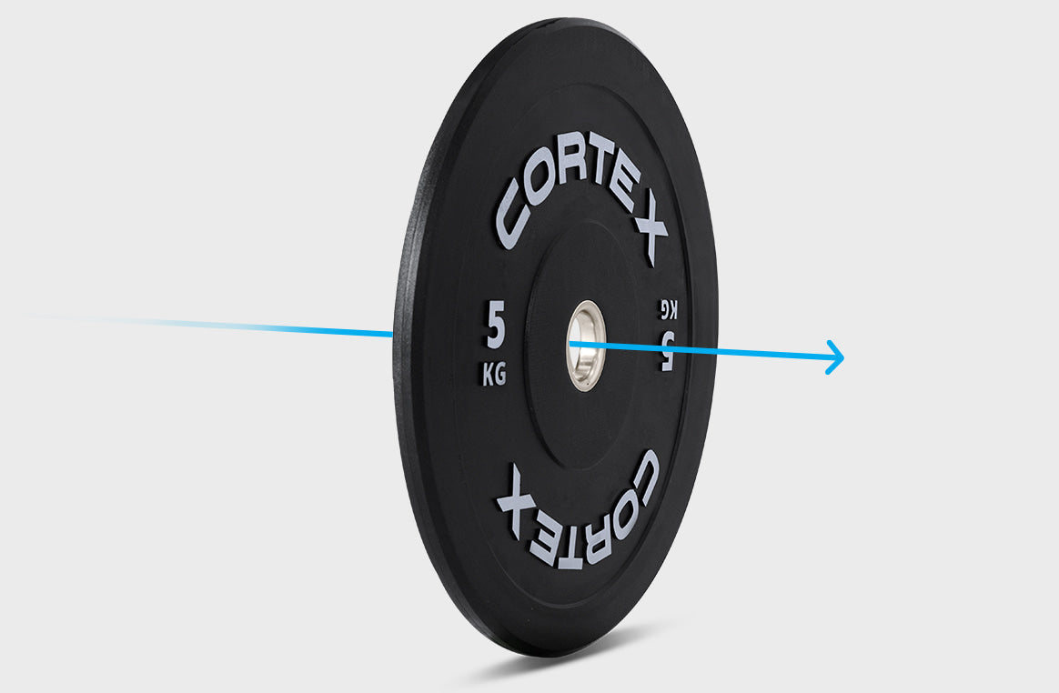 Steel Ring Core