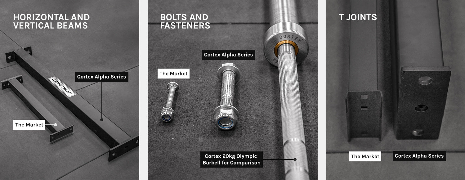 Comparison