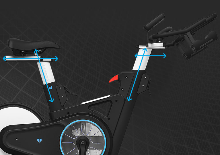 Fore and Aft Adjustability