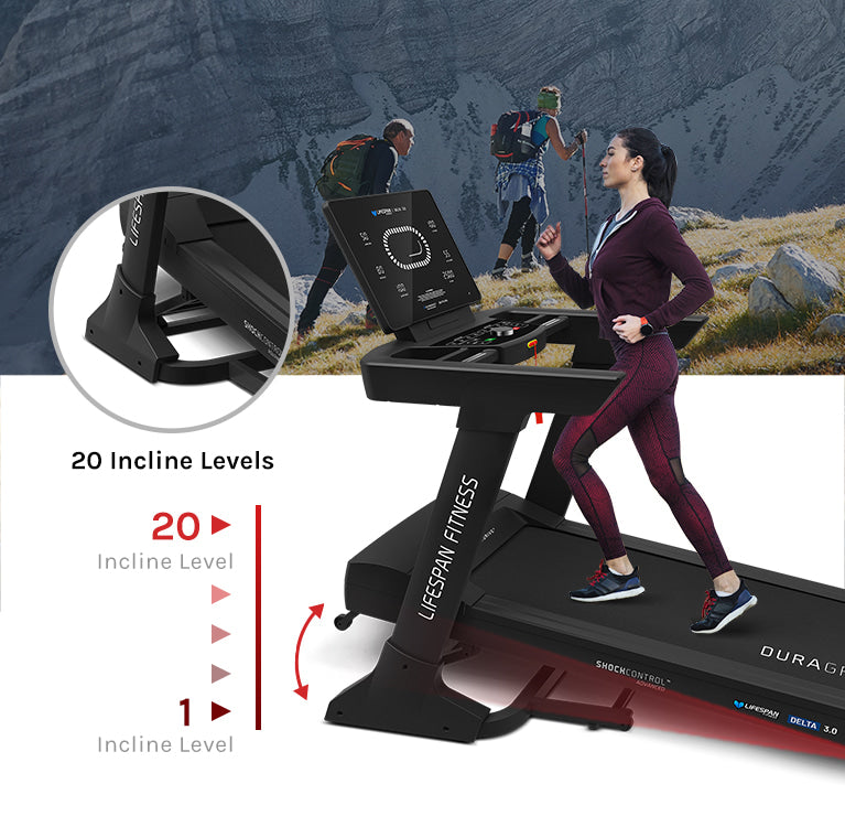 Automatic Incline