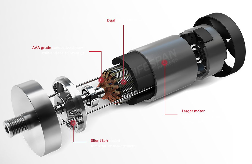 4.0 CHP Commercial EverDrive H7AC Motor