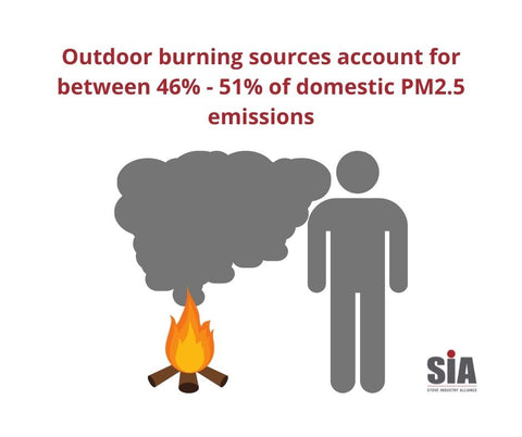 SIA outdoor burning research 