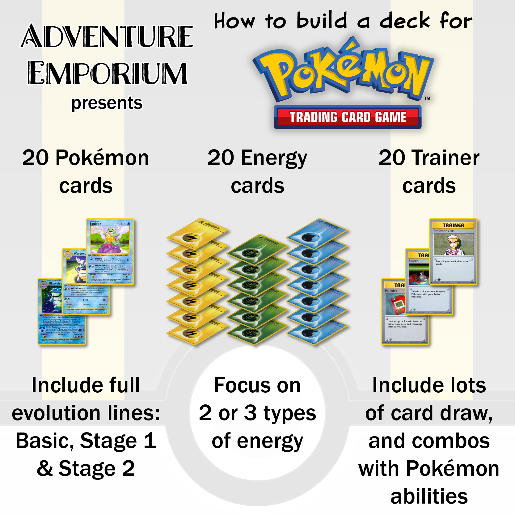 Pokemon TCG Trading Card Game Energy Symbols Deck Label 