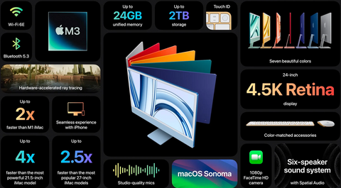 Apple Macbook Pro avec les nouvelles puces M3